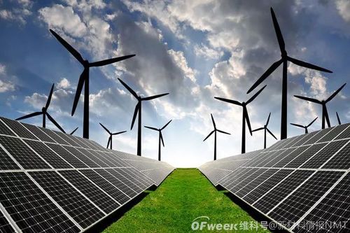 新能源爆發增長下，光伏設備市場是否已做好準備